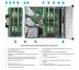 Сервер HP Proliant DL 560 Gen10 (16x2.5) SFF