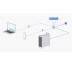 Маршрутизатор Ubiquiti Mobile Router Wi-fi (UMR)