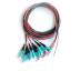 Набір кольорових пігтейлів CMS LC/UPC 1.5 м, OM3, Easy strip, для 8 волокон (PG-1.5LC(MM)(ON)E-K8)