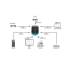 ИБП DIGITUS 1000VA/600W, LCD, RJ45, RS232, USB, 4xSchuko (DN-170074)