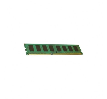 Серверная оперативная память TMT 16GB DDR3 PC3-10600R 1333MHZ ECC RDIMM (A6199967-TM) / 721