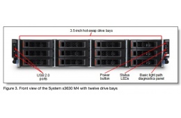 Сервер IBM System 3630 M4 (14x3.5) LFF