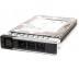 Жесткий диск Dell 2TB HDD 7200 RPM NLSAS 12Gbps 512n 3.5" Int Hard Drive (400-ATJY)