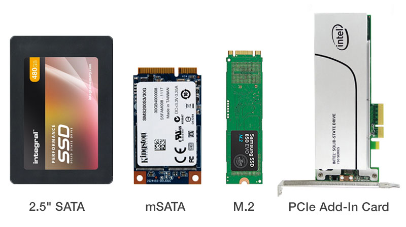 Внутрішня структура SSD диску: флеш-пам'ять та контролер
