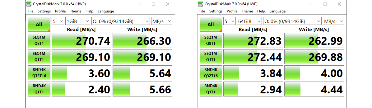 Western Digital WD Gold 10 TB