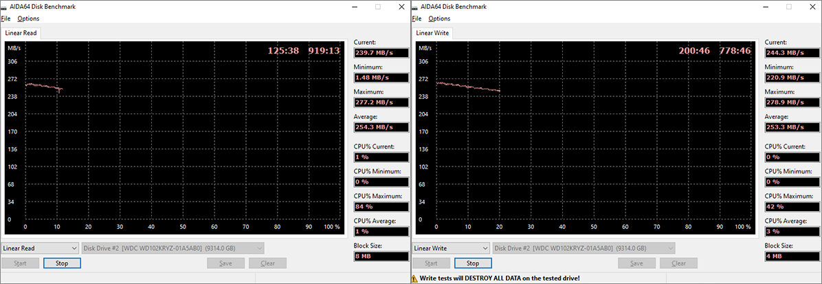 Western Digital WD Gold 10 TB